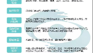 切忌！激光近視手術(shù)中這三點(diǎn)千萬(wàn)不要做